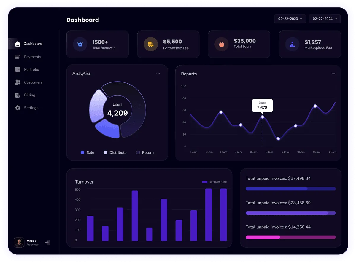 Streller Property Maintenance Dashboard